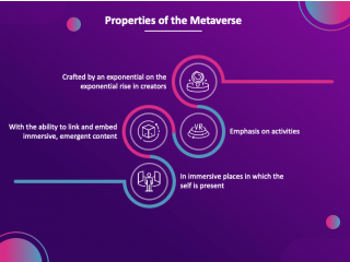 Metaverse App Development Company - BlockTech Brew