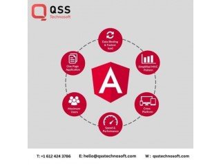 Hire Angularjs Development Services in USA | Call Us Now