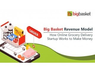 Big Basket Revenue Model - How Online Grocery Delivery Startup Works to Make Money